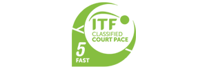 International Internet Federation Certification
